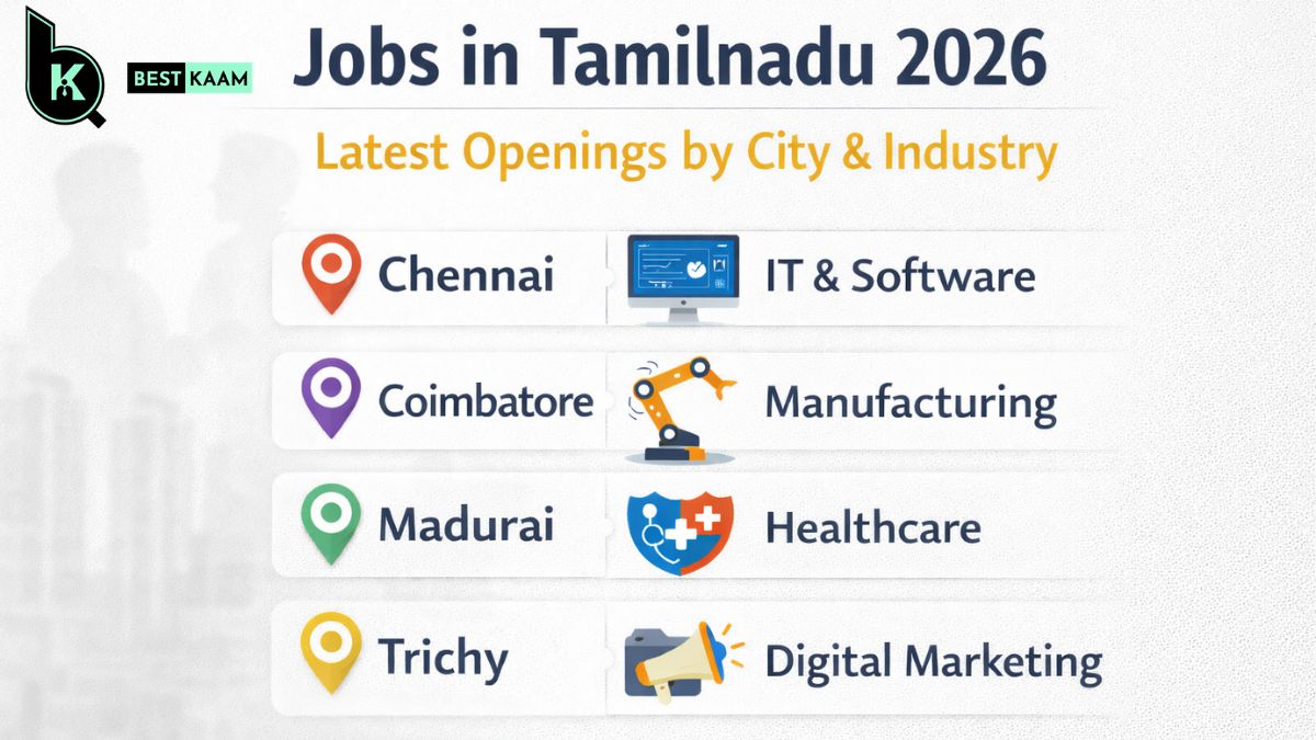 Jobs in Tamilnadu 2026: Latest Openings by City & Industry